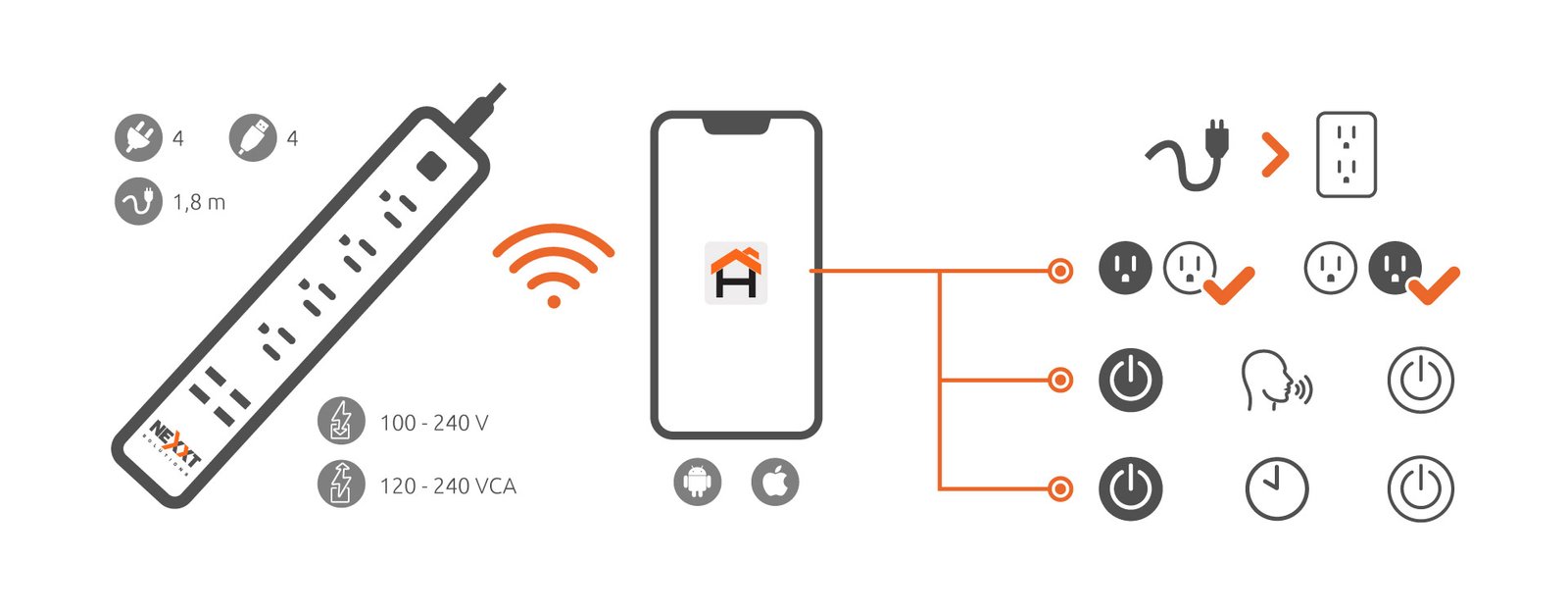 MULTITOMA ALTA CALIDAD INTELIGENTE CON PUERTOS USB NHP-E610 - Imagen 3